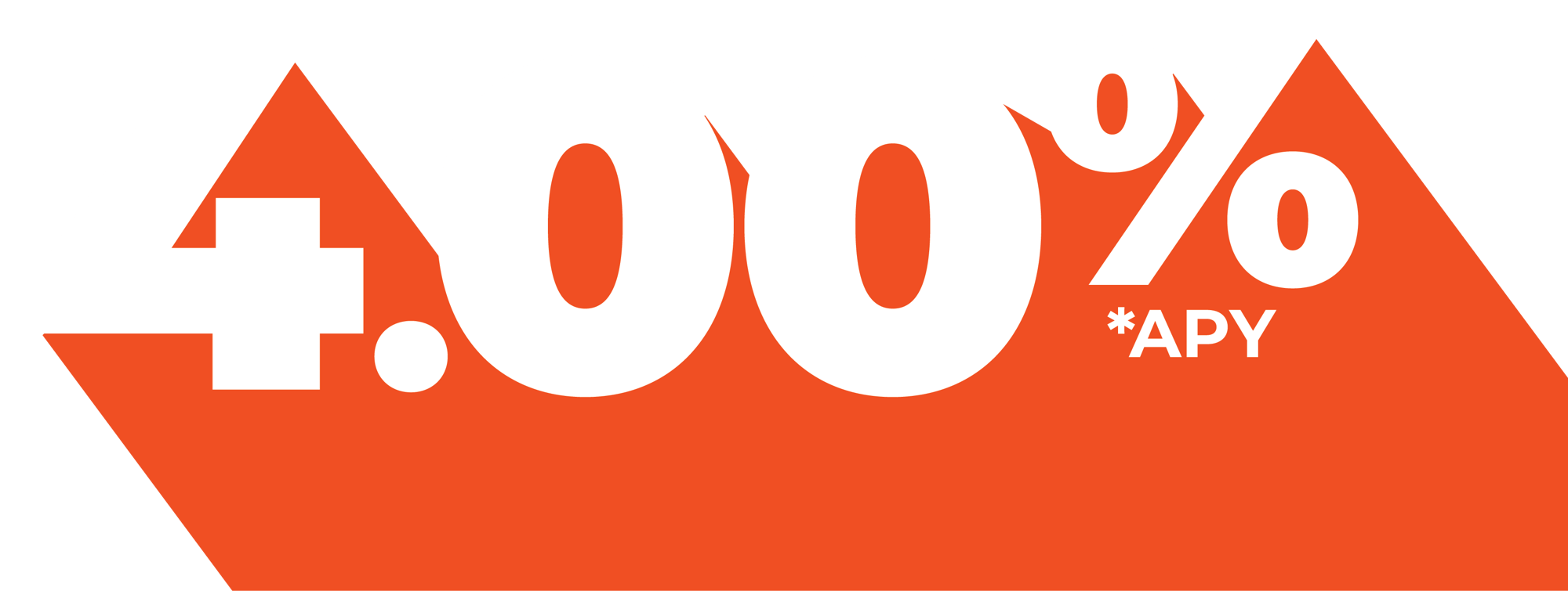 V2 4.00% ApY V2 4.00% ApY